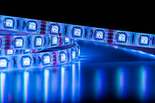 led strip light